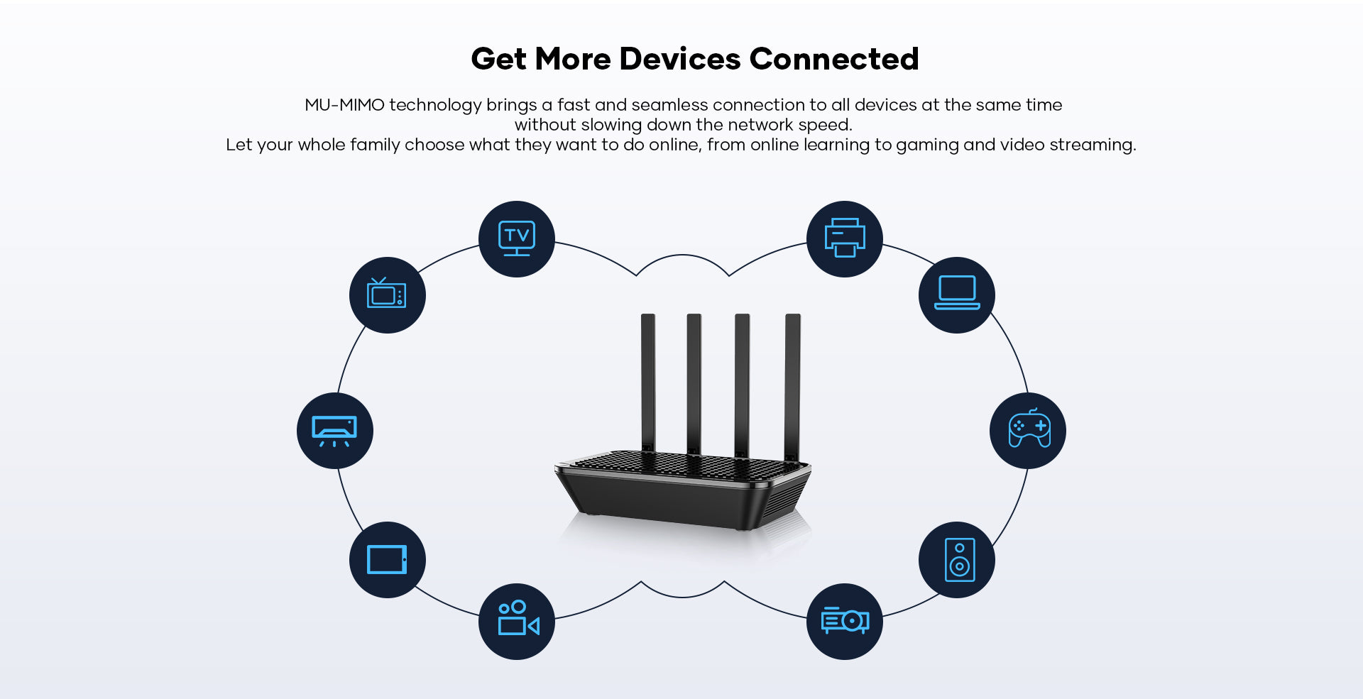 get more devices connected
