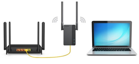 Connect extender to router via an Ethernet port