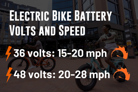 Electric bike battery volts and potential speed
