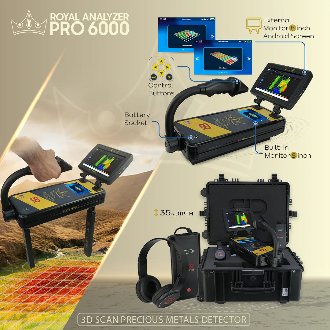 Features for Royal analyzer Pro 6000