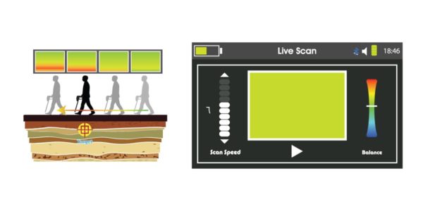 Live Scan System - ajax primero