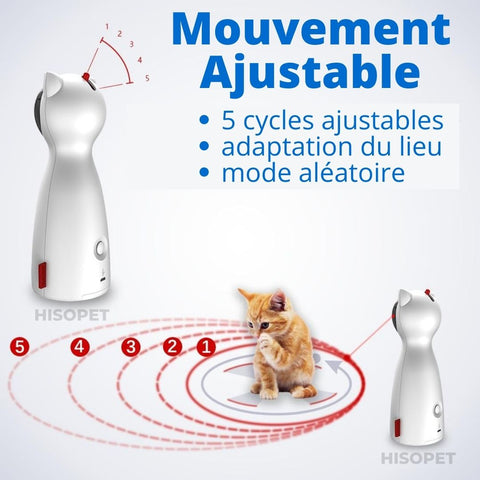 laser chat automatique ajustable