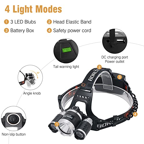 boruit rj 5000 headlamp