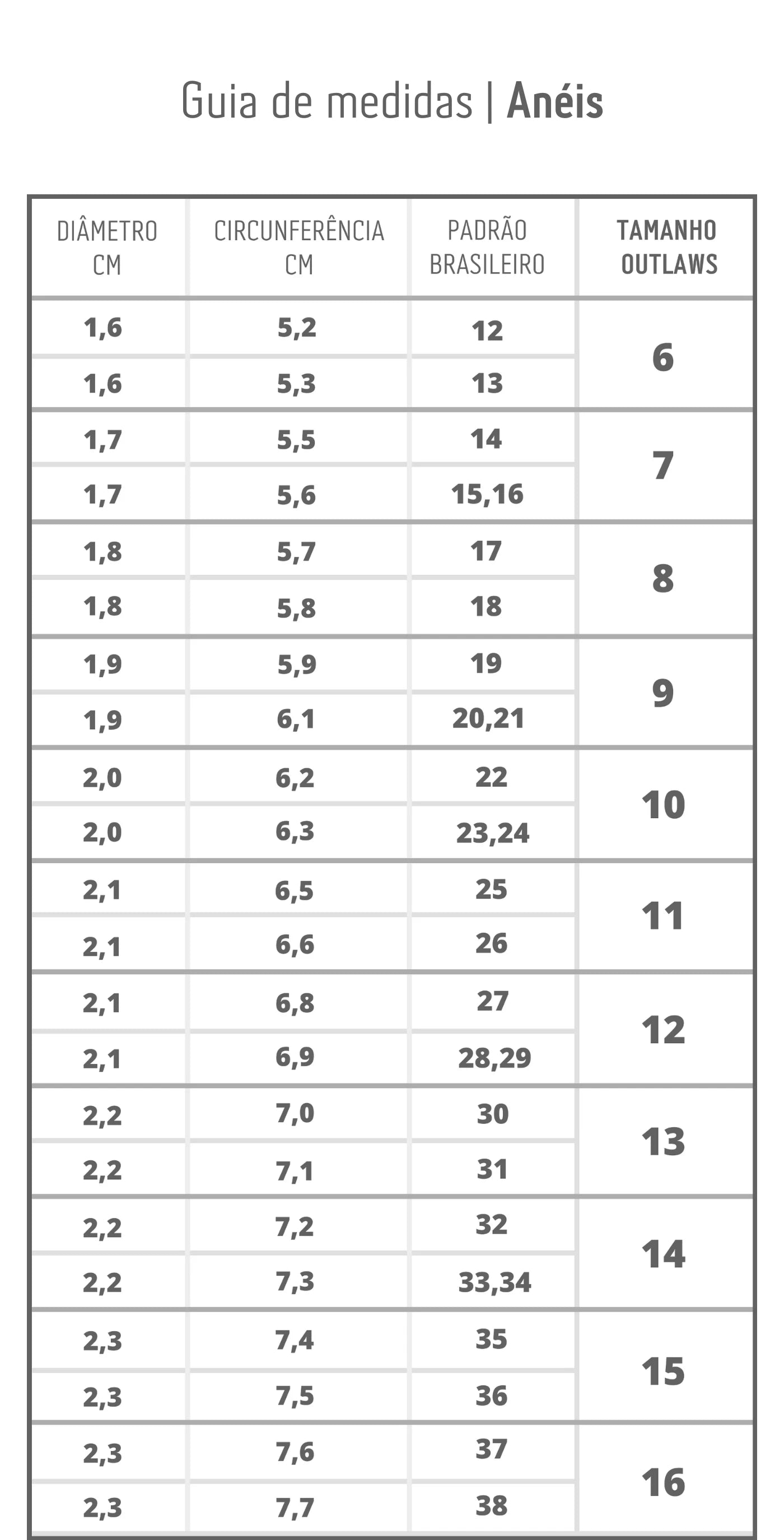 Tabela De Tamanhos 7562