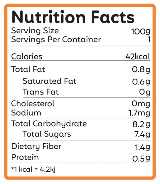 Nutritional Chart for Taleii's APPLE • COCONUT • RASPBERRY Blend