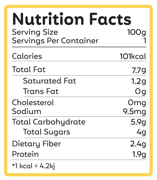 Nutritional Chart for Taleii's Kale Sweet Potato Apple