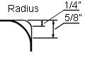 How to determine hinge radius