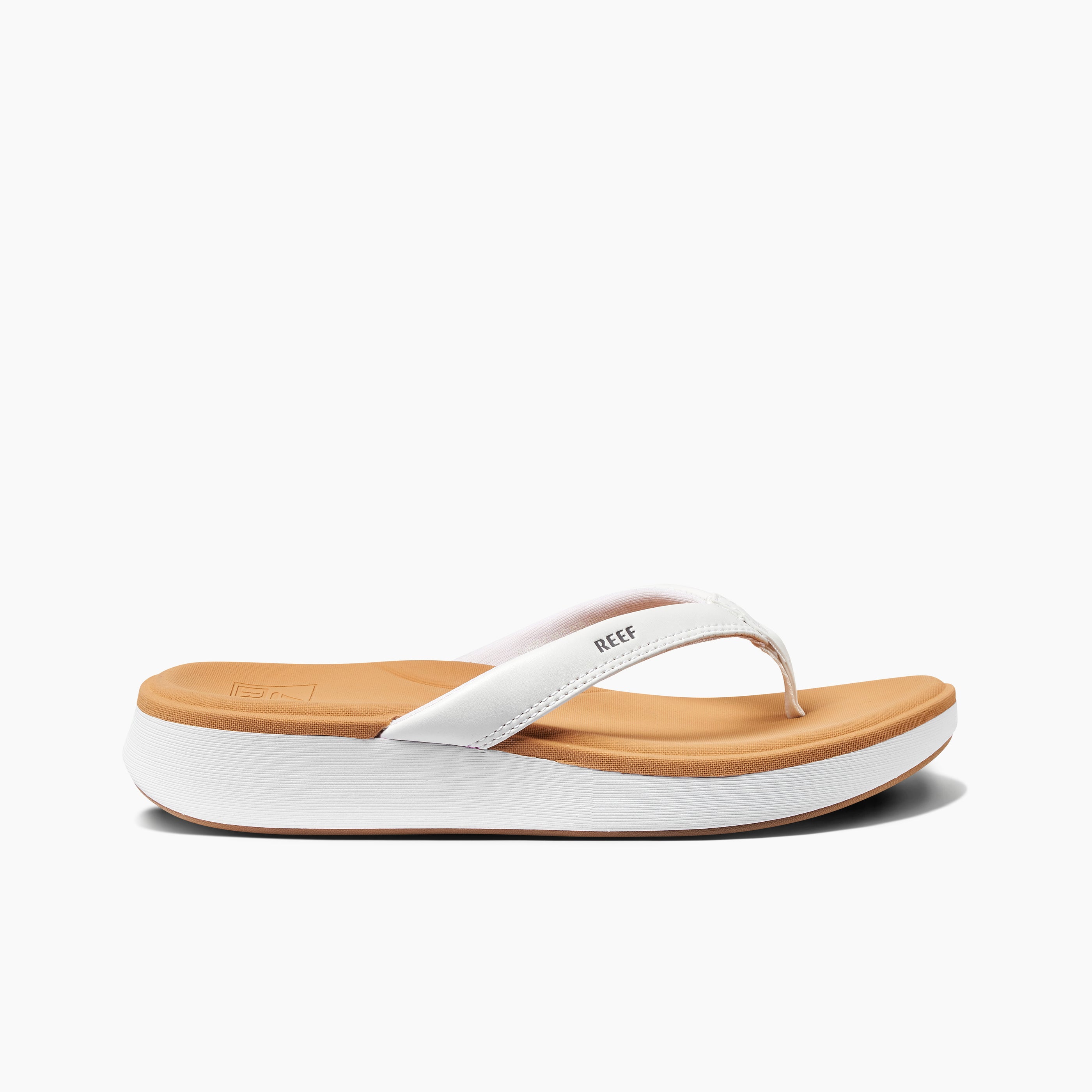 20 Best Flip-Flops with Arch Support for Women 2024