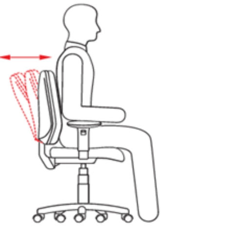 The 2023 Easy Adjustment Guide for Ergonomic Office Chairs in NZ