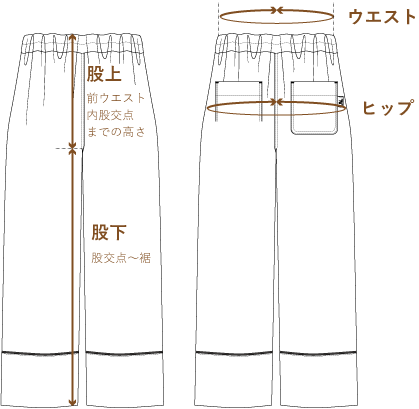 サイズガイド｜洗濯機で洗えるシルクパジャマSUBE