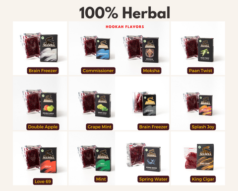 list_of_herbal_hookah_flavors_by_black_mamba_in_India