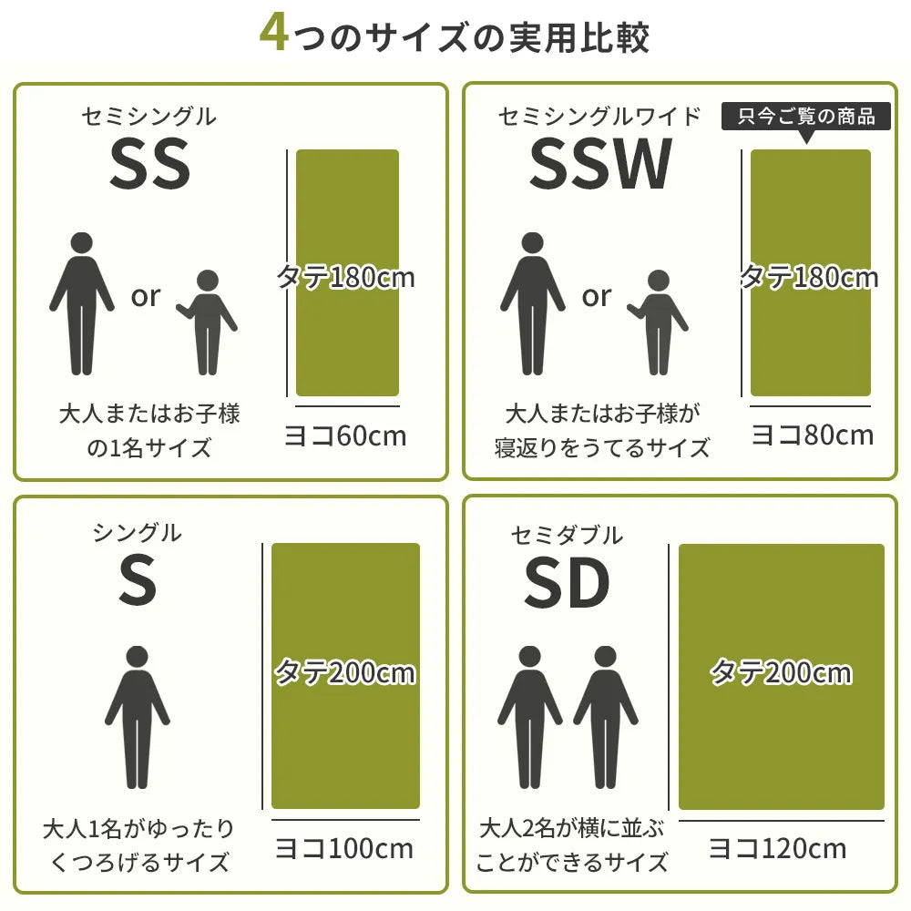 車中泊 マット 軽自動車 セミシングルワイド 幅80cm SS-W 折りたたみソファ アウトドア キャンプ コンパクト エブリィ カバーリング　セルタン　セルタン公式 NOMAD BASE ノマドベース