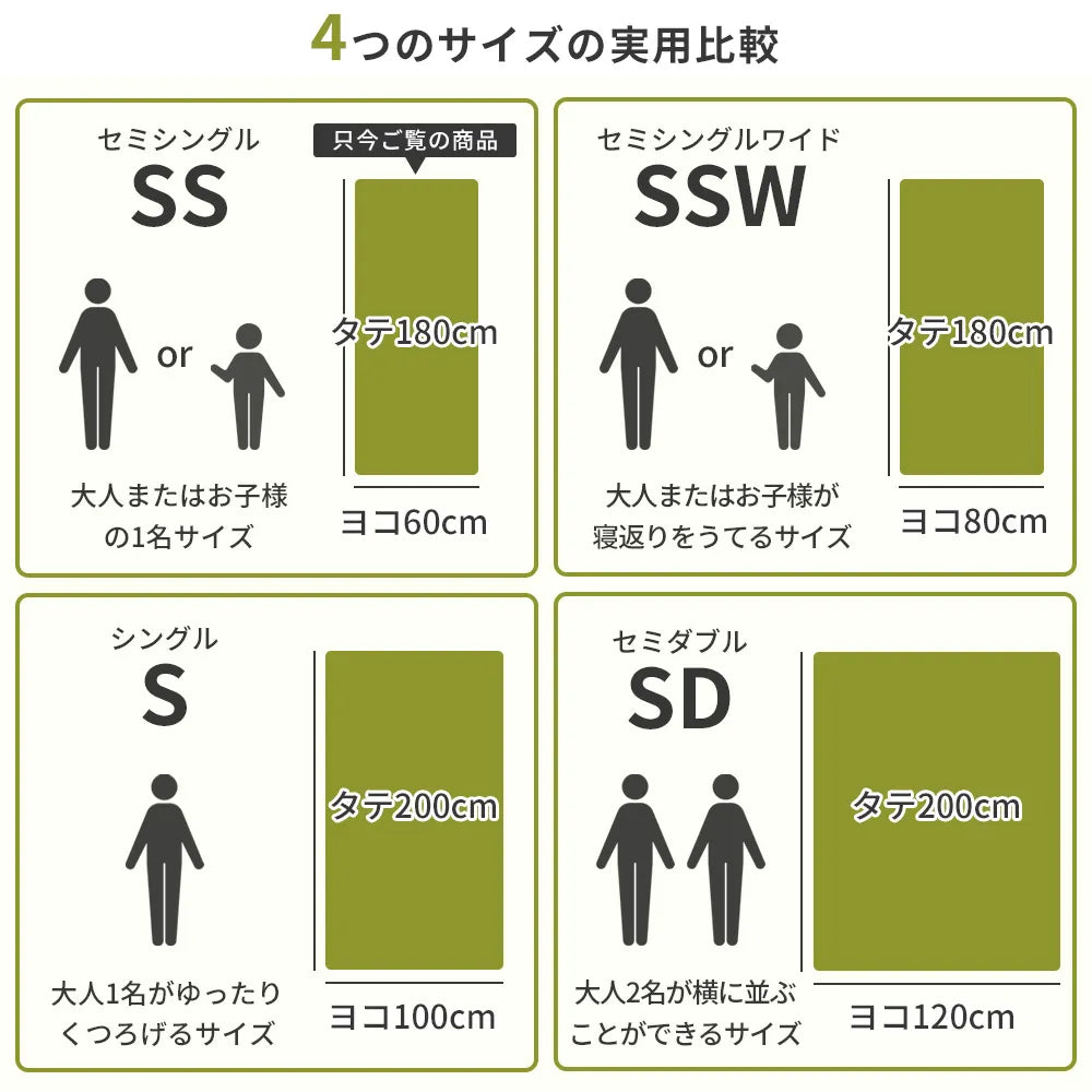 車中泊 マット 軽自動車 セミシングル 幅60cm SS 折りたたみソファ アウトドア キャンプ コンパクト エブリィ カバーリング NOMAD BASE ノマドベース