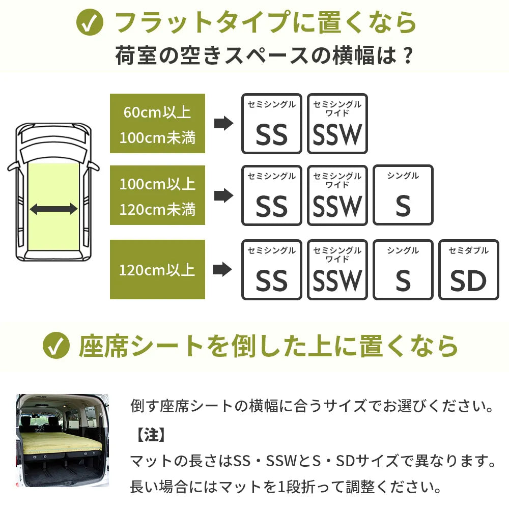 車中泊 マット 軽自動車 セミシングル 幅60cm SS 折りたたみソファ アウトドア キャンプ コンパクト エブリィ カバーリング NOMAD BASE ノマドベース