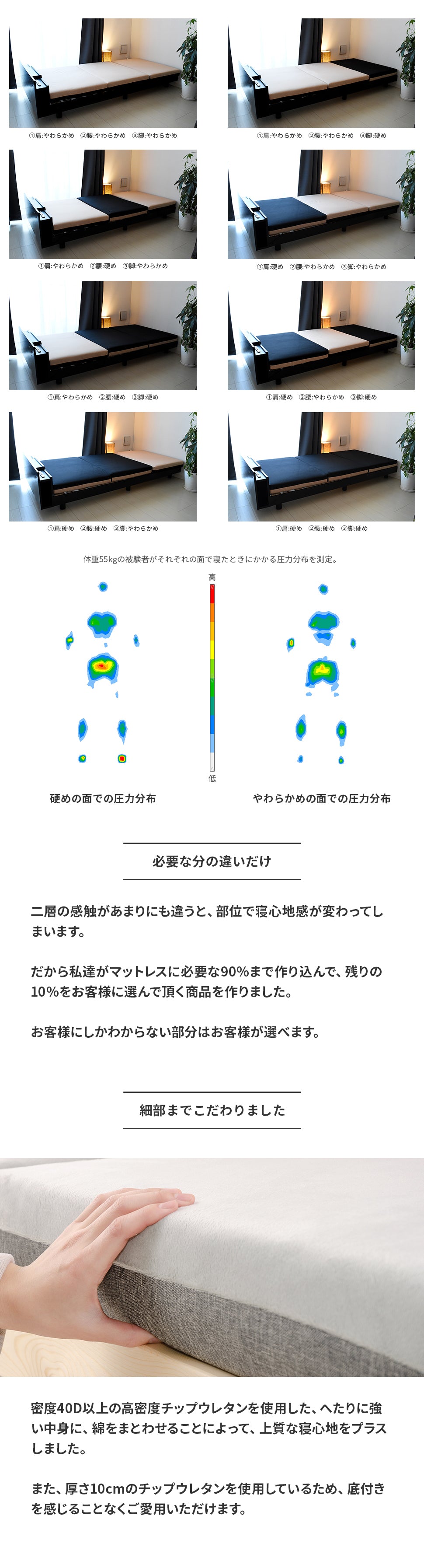 やわらかい　柔らかい　高密度　体圧分散力　多層構造　マットレス　成型技術　ヘタりづらい　身体全体　支え　収納力　底付き感　腰　やさしい　安定感　厚さ10cmタイプ　おすすめ　折りたたみ　折り畳み　折りたたんで　ダブル　ワンルーム　2人暮らし　1人暮らし　洗える　カバー　洗濯