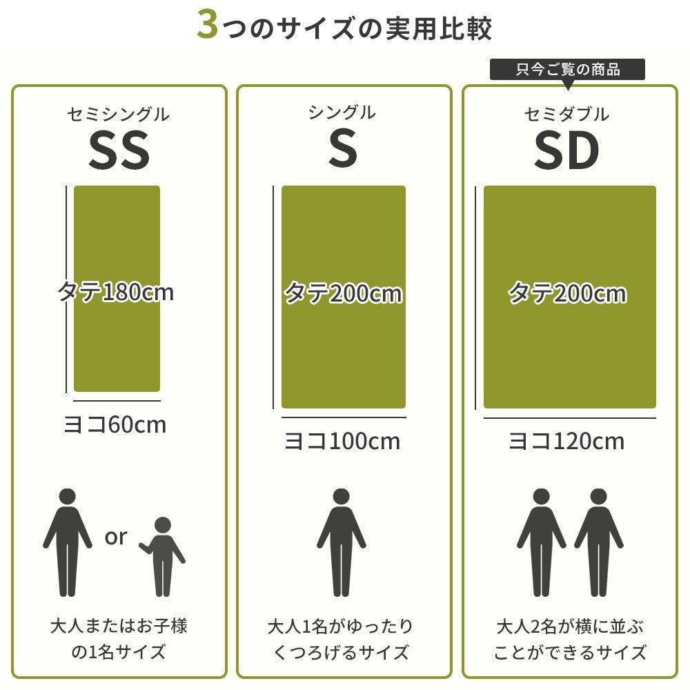 車中泊 マット 軽自動車 セミシングル 幅60cm SS 折りたたみソファ アウトドア キャンプ コンパクト エブリィ カバーリング NOMAD BASE ノマドベース