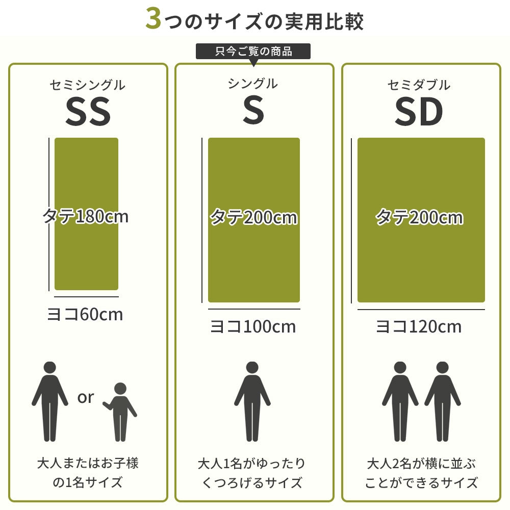 車中泊 マット 軽自動車 セミシングル 幅60cm SS 折りたたみソファ アウトドア キャンプ コンパクト エブリィ カバーリング NOMAD BASE ノマドベース