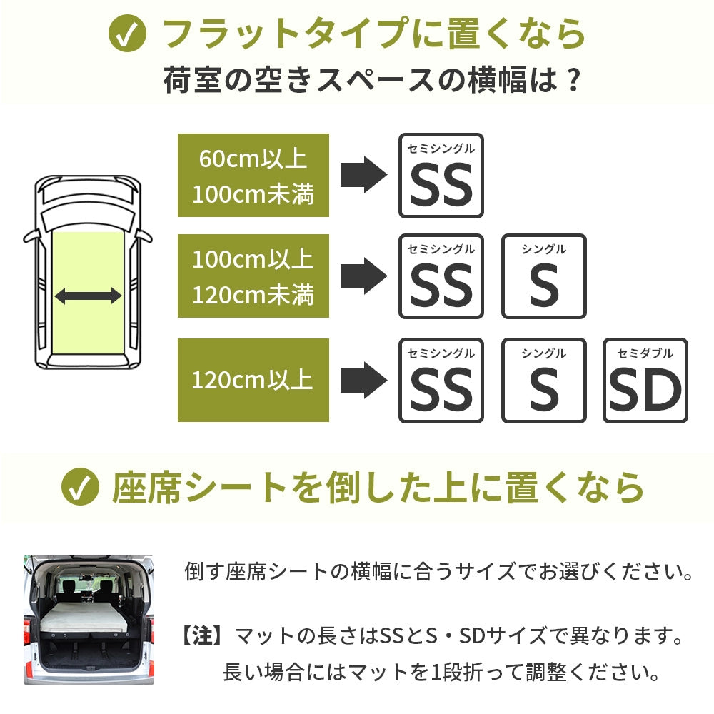 車中泊 マット 軽自動車 セミシングル 幅60cm SS 折りたたみソファ アウトドア キャンプ コンパクト エブリィ カバーリング NOMAD BASE ノマドベース