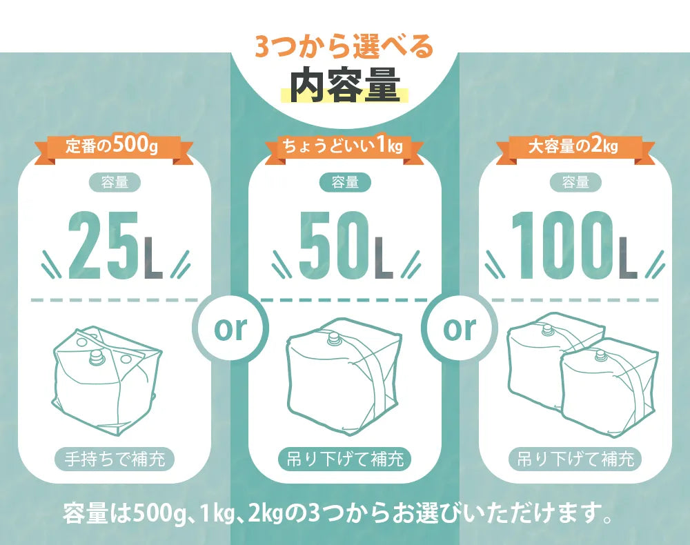 ビーズクッション 補充 量