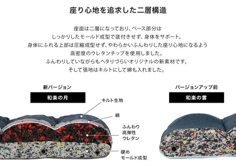 新生活・床生活のためのおすすめ おしゃれ 座椅子 低反発ではない 一人掛け ソファー イス 座イス 座いす リクライニング チェアー いす イス チェア 椅子 フロアチェア コンパクト 北欧 楽天ランキング リクライニング座椅子 一人掛け リクライニングチェア フロアソファ ローソファ リクライニングソファ リクライニングベッド 姿勢 骨盤 かわいい 可愛い 矯正 ソファー ソファチェア プレゼント 座椅子 リクライニング ハイバック テレワーク 腰痛 コンパクト 姿勢 腰 日本製 寝れる 首 作業 デスク 仕事 ローソファー 1人掛け 和楽 和楽の月 おすすめ セルタン セルタン公式