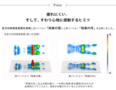 新生活・床生活のためのおすすめ おしゃれ 座椅子 低反発ではない 一人掛け ソファー イス 座イス 座いす リクライニング チェアー いす イス チェア 椅子 フロアチェア コンパクト 北欧 楽天ランキング リクライニング座椅子 一人掛け リクライニングチェア フロアソファ ローソファ リクライニングソファ リクライニングベッド 姿勢 骨盤 かわいい 可愛い 矯正 ソファー ソファチェア プレゼント 座椅子 リクライニング ハイバック テレワーク 腰痛 コンパクト 姿勢 腰 日本製 寝れる 首 作業 デスク 仕事 ローソファー 1人掛け 和楽 和楽の月 おすすめ セルタン セルタン公式