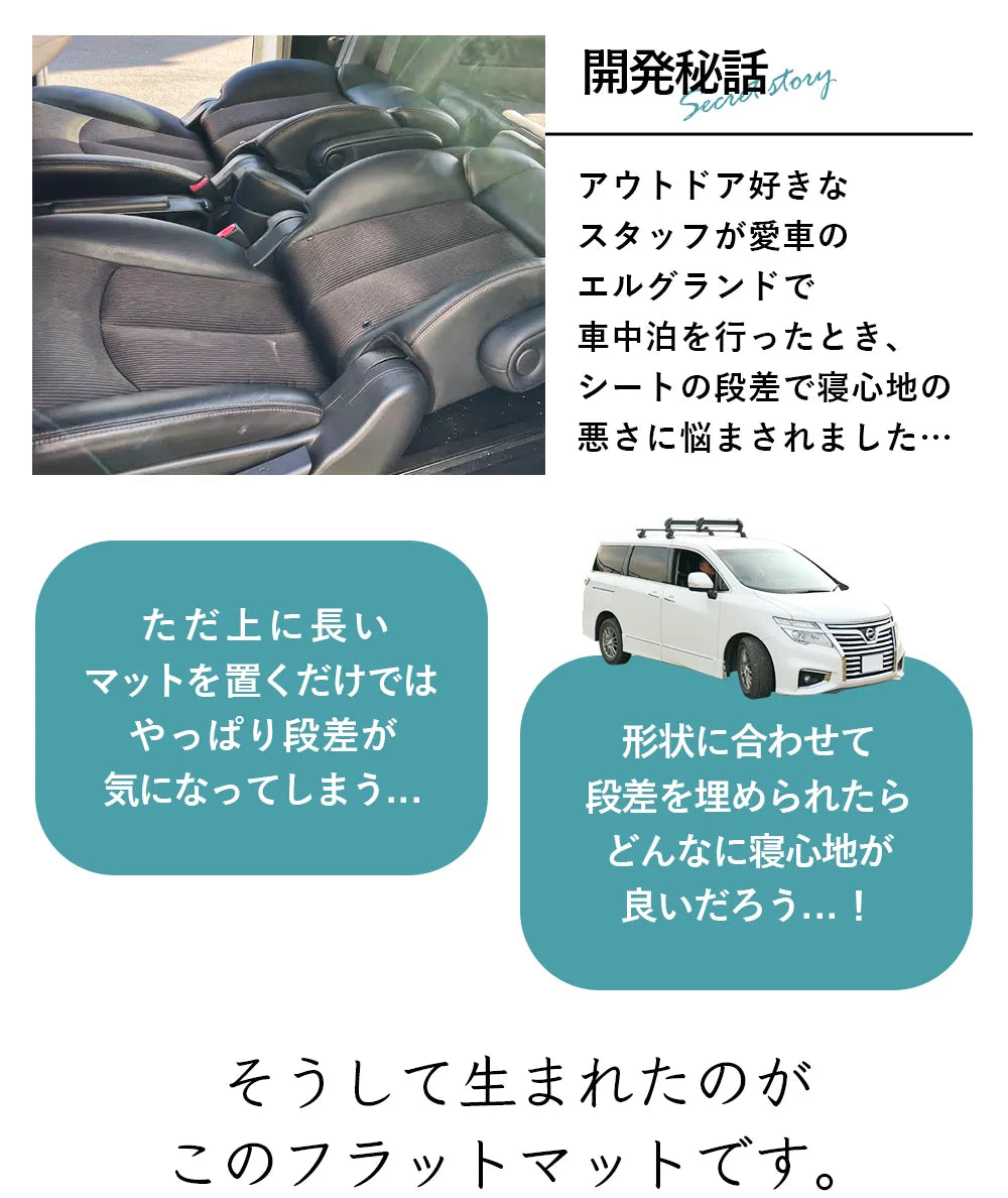 開発秘話
アウトドア好きなスタッフが自身の愛用しているエルグランドで
車中泊を行ったとき、シートの段差で寝心地の悪さに悩まされました…
ただ上に長いマットを置くだけでは、やっぱり段差が気になってしまう。
それなら形状に合わせて段差を埋められたら、 どんなに寝心地が良いだろう...！
そうして生まれたのがこのフラットマットです。