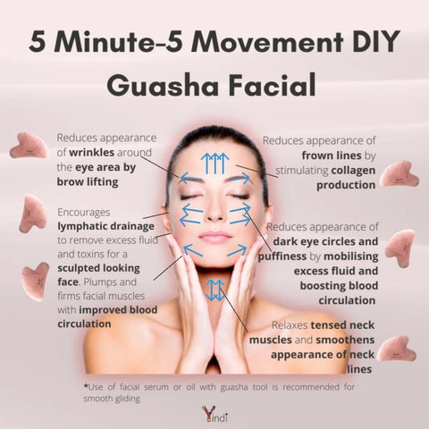 Gua Sha Routine