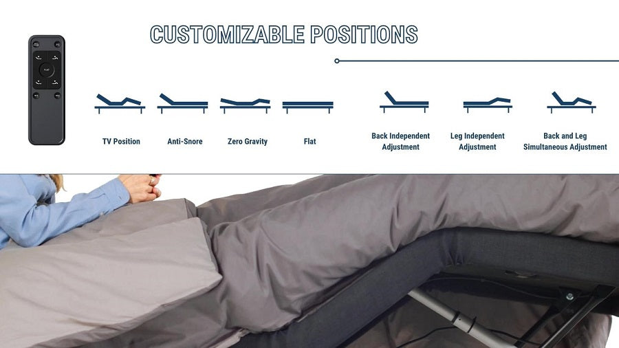 Customizable positions for adjustable beds
