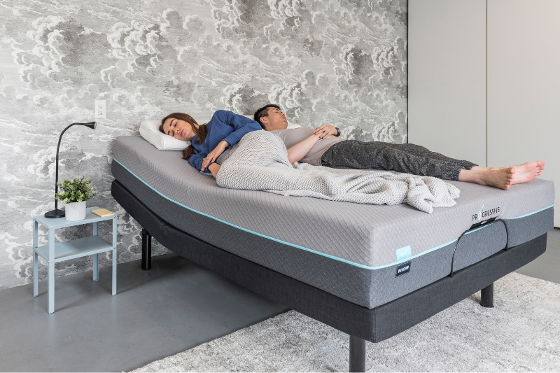 Electric adjustable beds