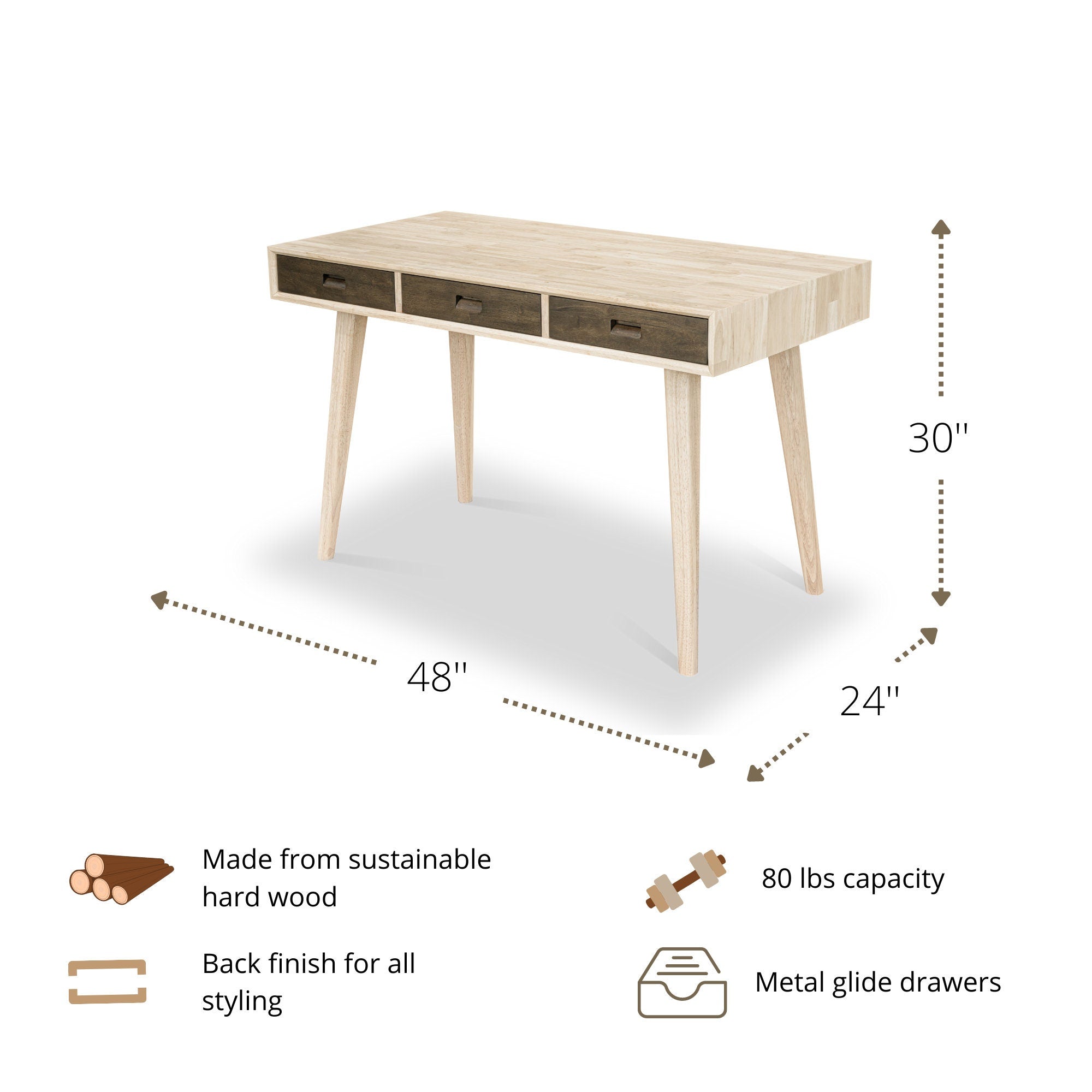 sustainable wood desk