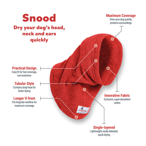 Why Snoods Work