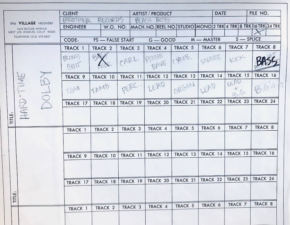 Hard Time Tracksheet