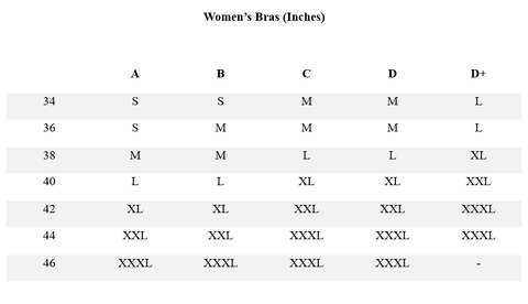 Women's Bras size chart