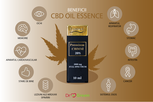 Beneficii CBD Oil 20% Essence Dr. Green