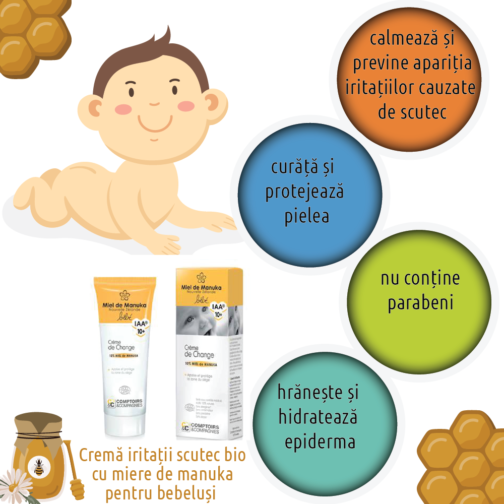 Cremă iritații scutec bio cu miere de manuka pentru bebeluși 75ml C&C