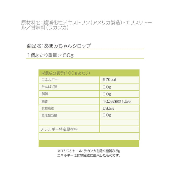 栄養成分表示