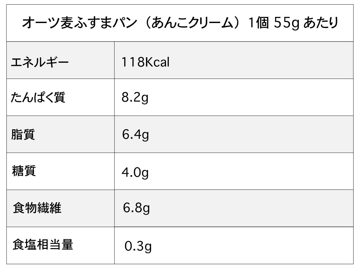 オーツ麦ふすまパン（あんこクリーム）