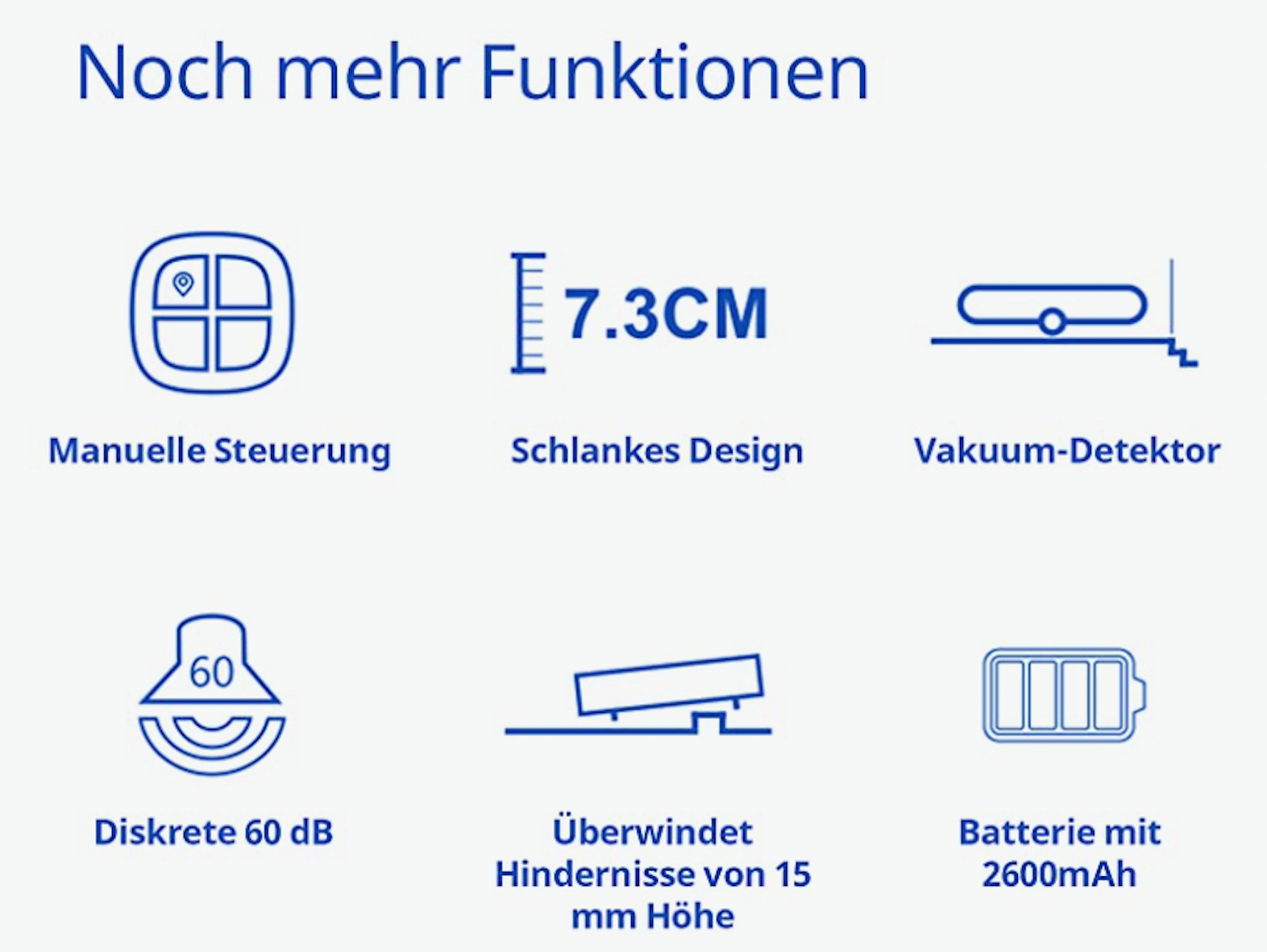 Mehr Funktionen des Staubsaugers: manuelle Steuerung, schlankes Design, Fallsicherung, leise 60dB