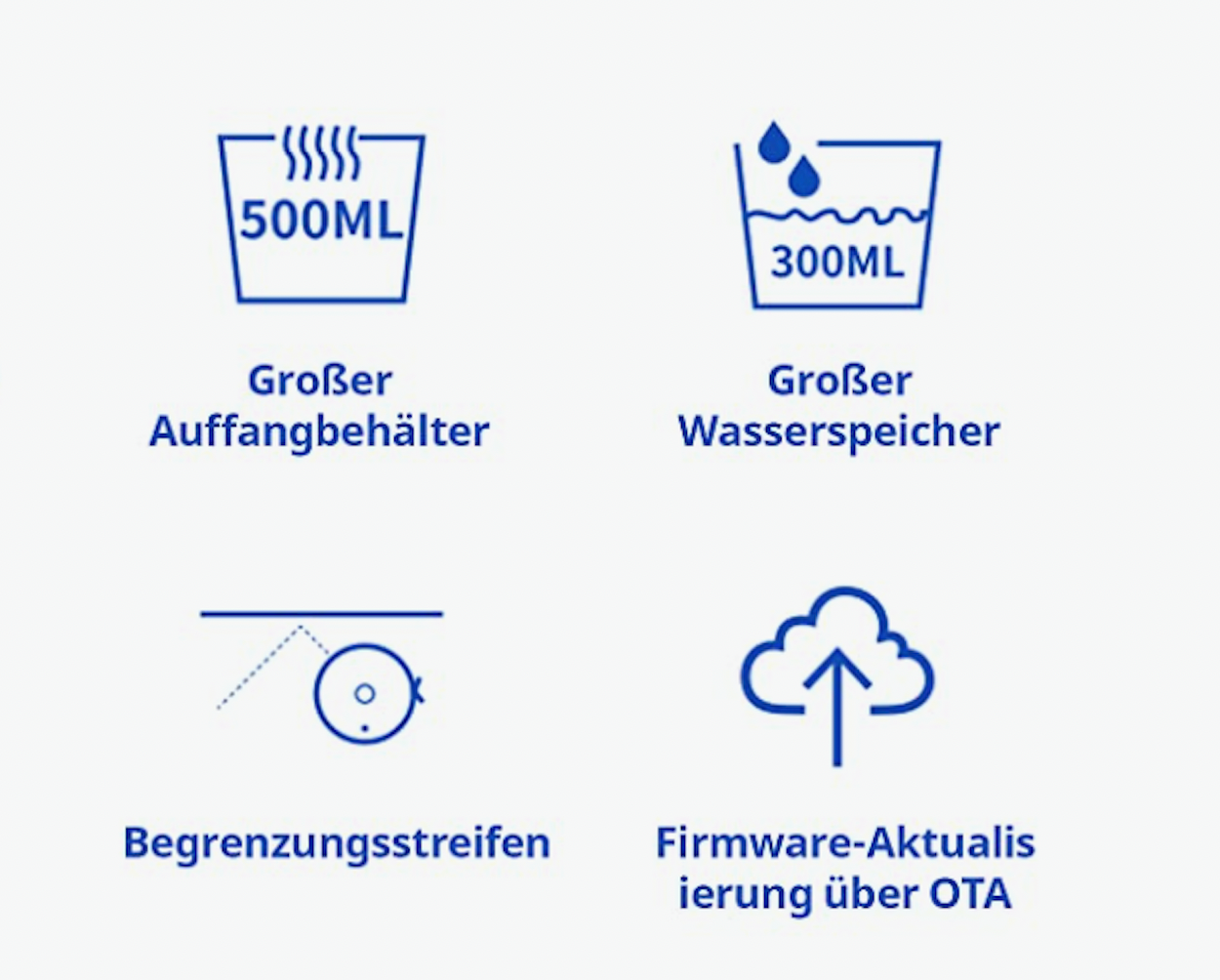 Mehr Features: Großer Staubbehälter (500ml), großer Wasserbehälter(300ml), Begrenzungsstreifen, automatische Firmware-Aktualisierung