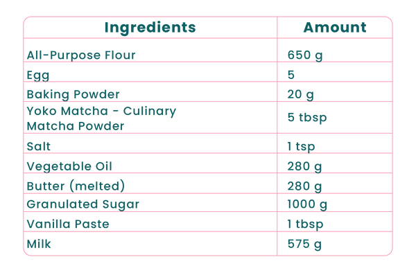 Matcha Baked Donuts Ingredients