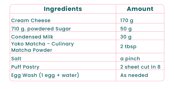 Matcha Pastelitos Ingredients