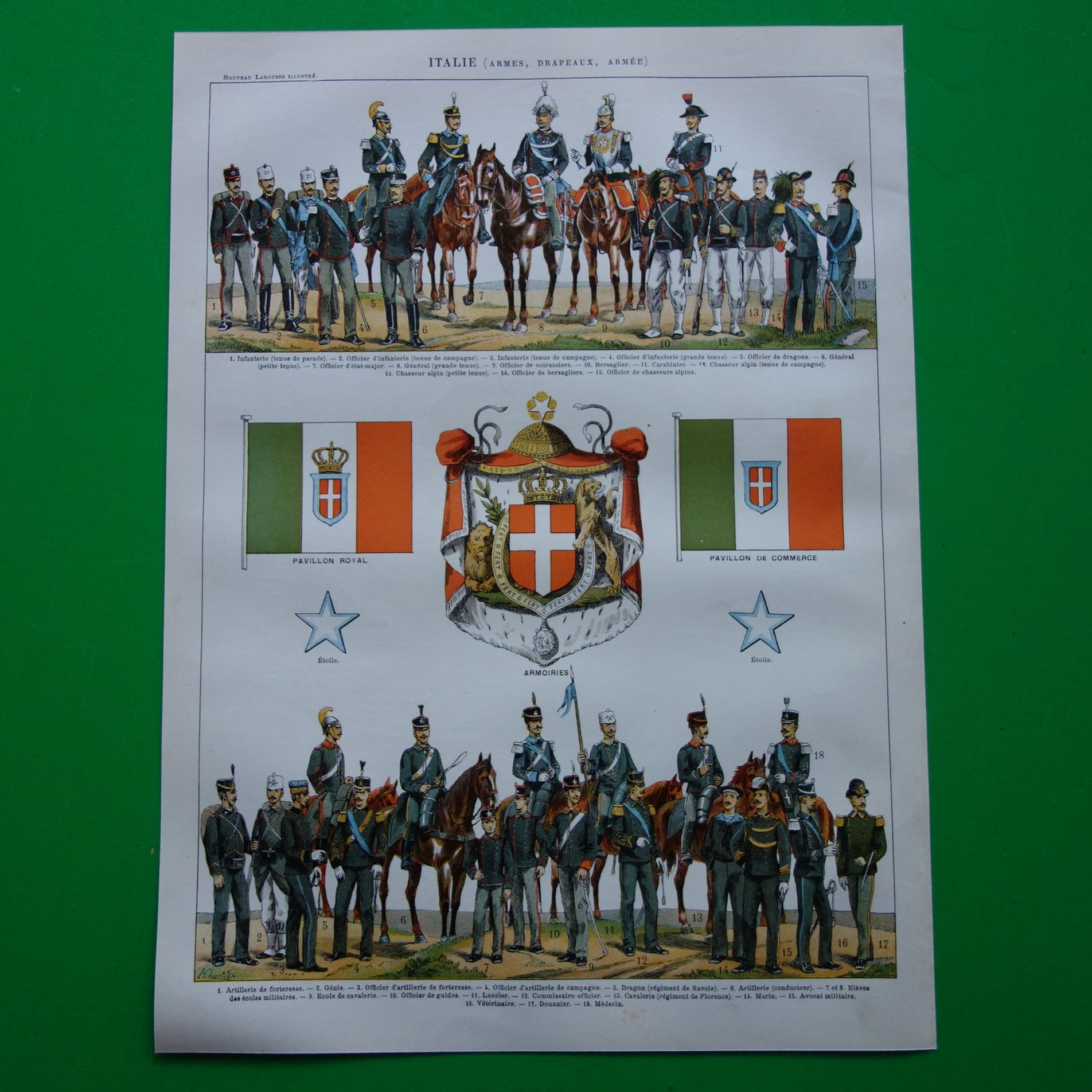 Vintage print van Italiaanse Leger Uniformen Vlaggen originele anti – Antiekeprenten.Com