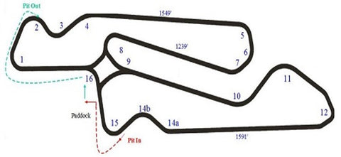 Arizona Motorsports Park - Phoenix