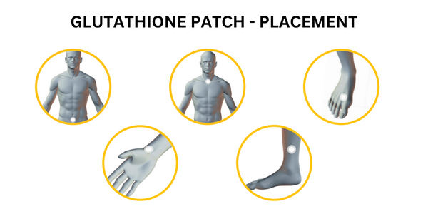 where to put glutathione patch
