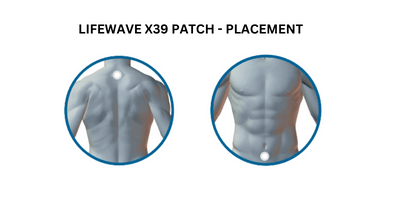 where to put lifewave x39 patch