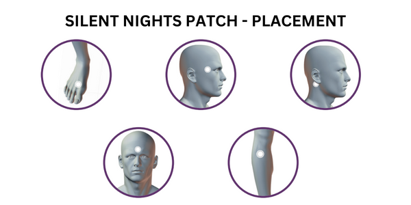 where to put the silent nights patch