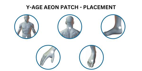 where to put the aeon patch