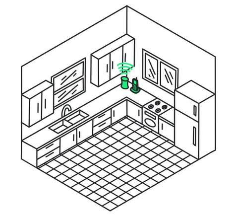 imp | smart landline call-filtering