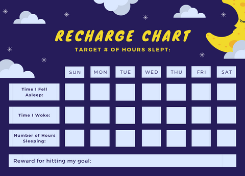 Recharge Chart for Sleep Schedule 