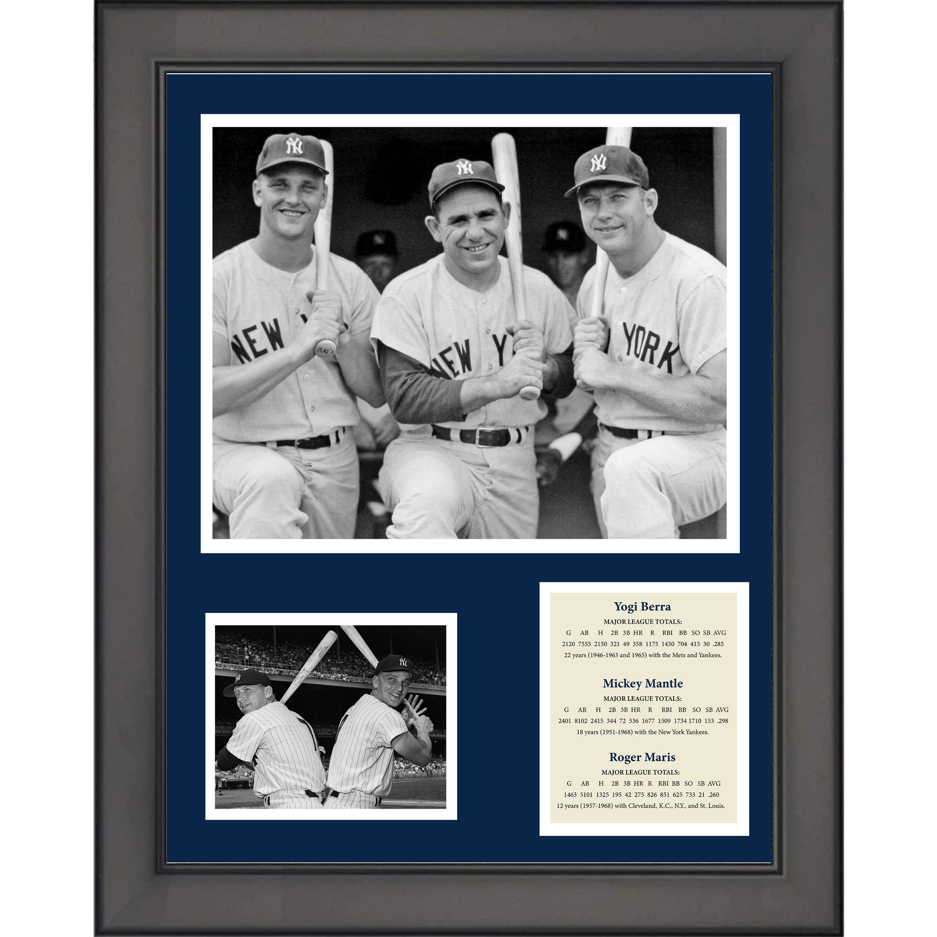 Framed Yogi Berra, Mickey Mantle & Roger Maris New York Yankees